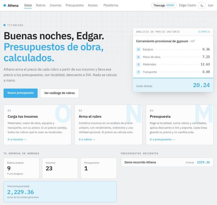 Pantalla de inicio de Athena con resumen de la empresa y presupuestos recientes