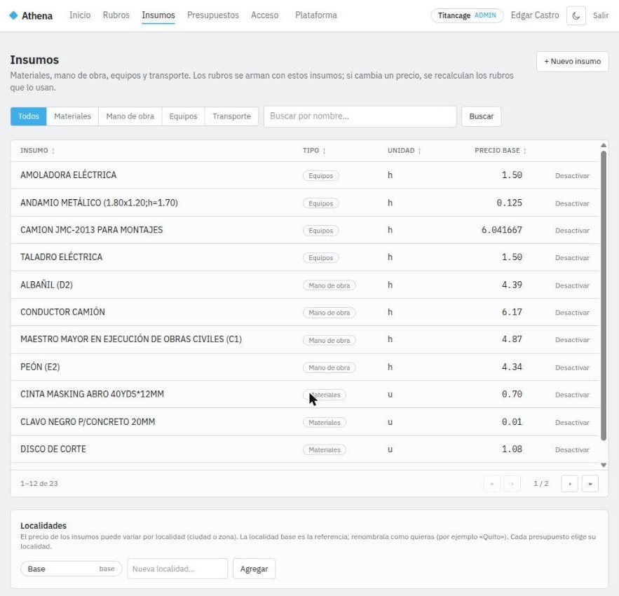 Lista de insumos por tipo con precio base y panel de localidades